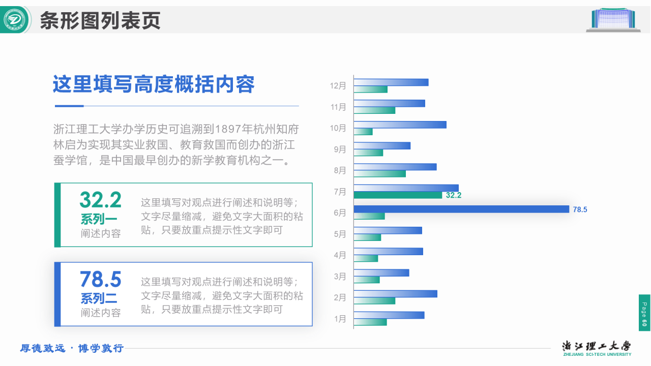 绿色简约理工大学毕业答辩汇报PPT下载