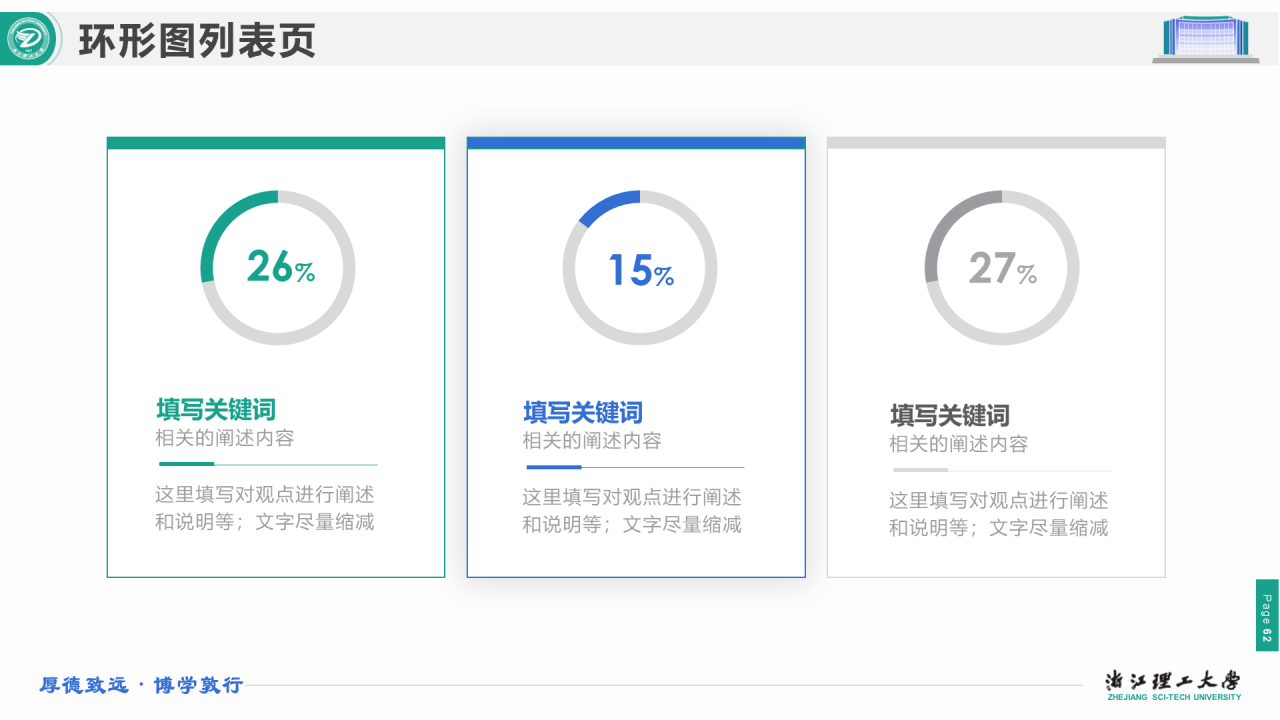 绿色简约理工大学毕业答辩汇报PPT下载