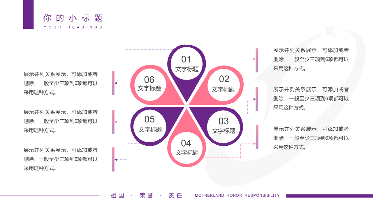 紫色简约风西安理工大学毕业答辩PPT案例