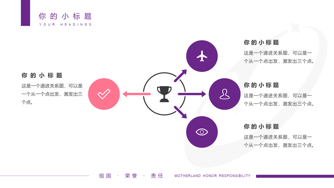 紫色简约风西安理工大学毕业答辩PPT案例