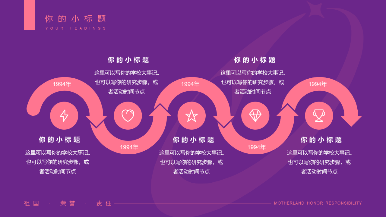 紫色简约风西安理工大学毕业答辩PPT案例