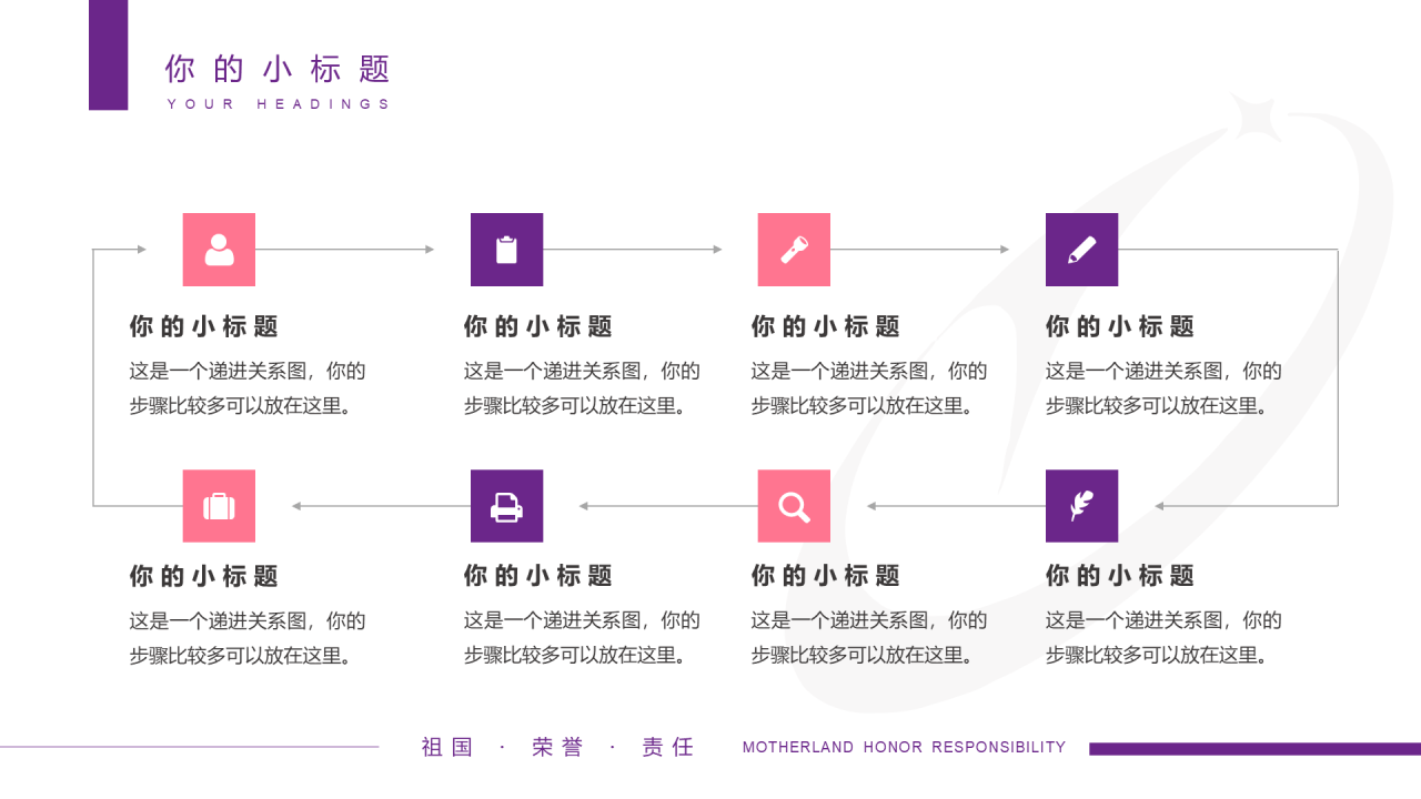 紫色简约风西安理工大学毕业答辩PPT案例