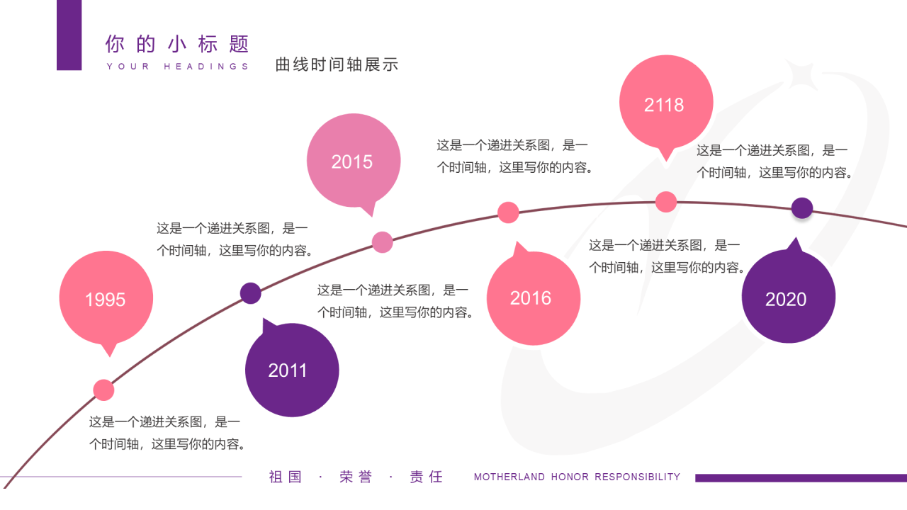 紫色简约风西安理工大学毕业答辩PPT案例