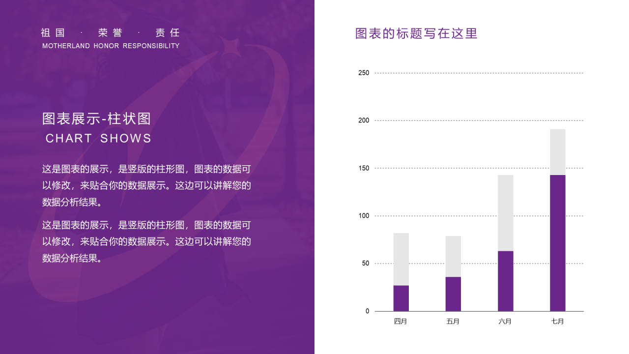 紫色简约风西安理工大学毕业答辩PPT案例