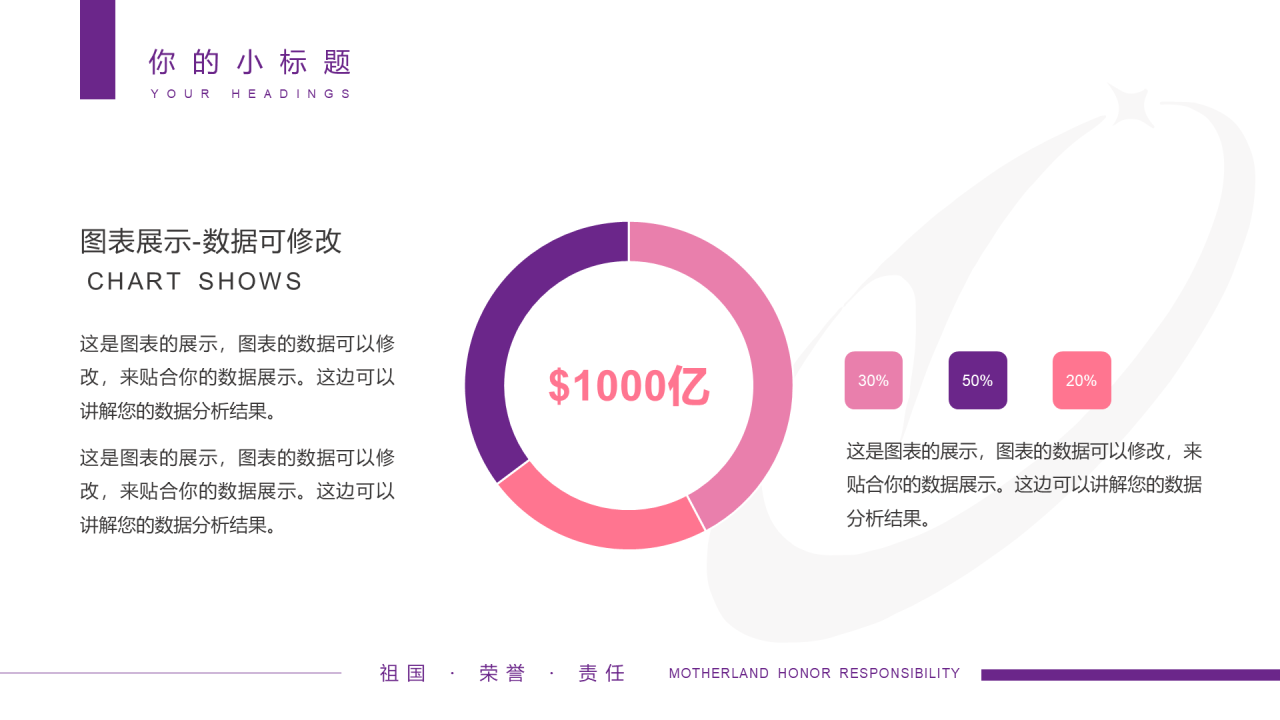 紫色简约风西安理工大学毕业答辩PPT案例