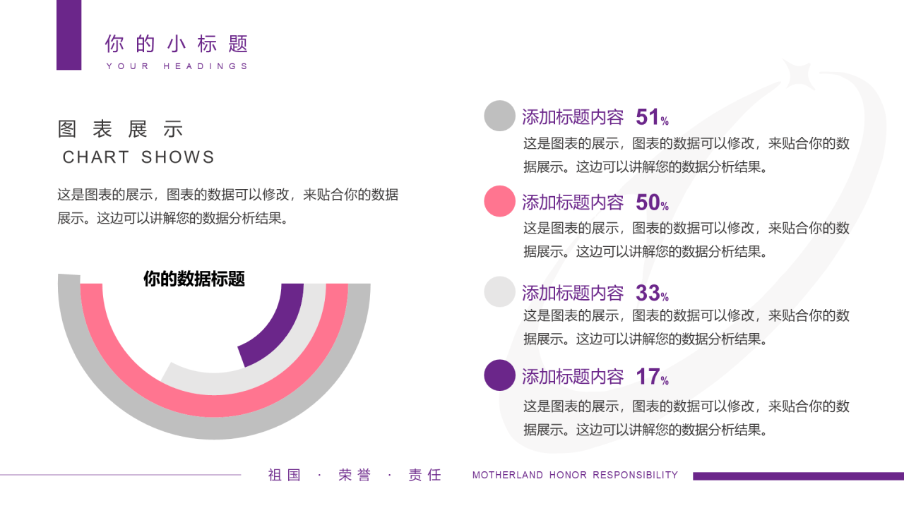 紫色简约风西安理工大学毕业答辩PPT案例