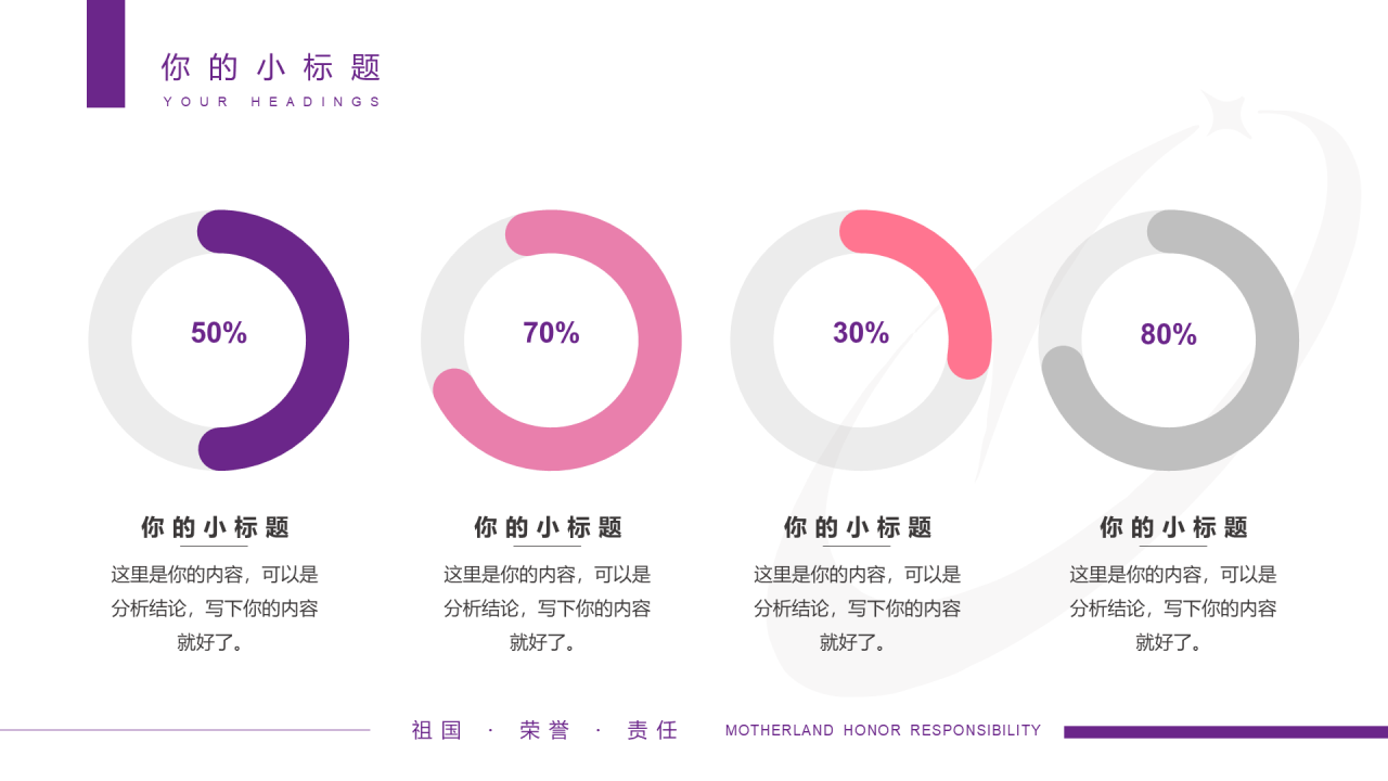 紫色简约风西安理工大学毕业答辩PPT案例