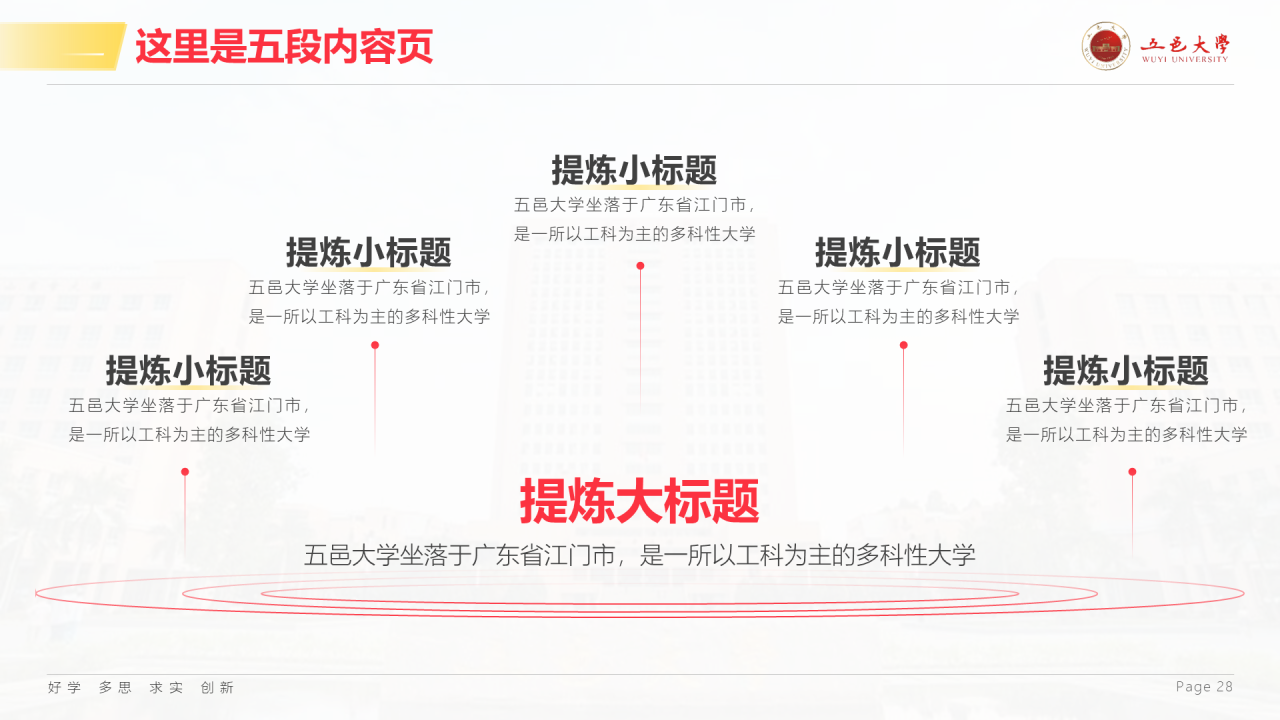 白色简约风大学毕业生论文答辩PPT案例