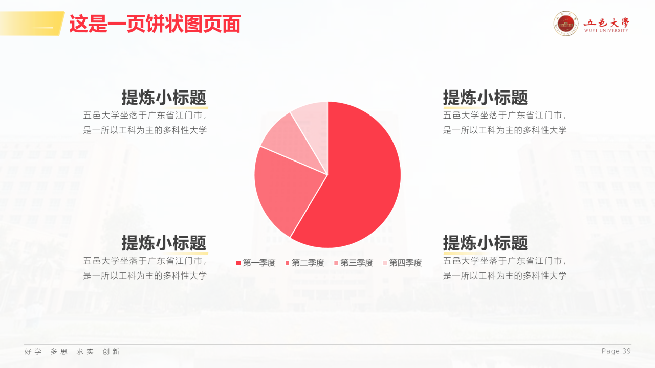 白色简约风大学毕业生论文答辩PPT案例