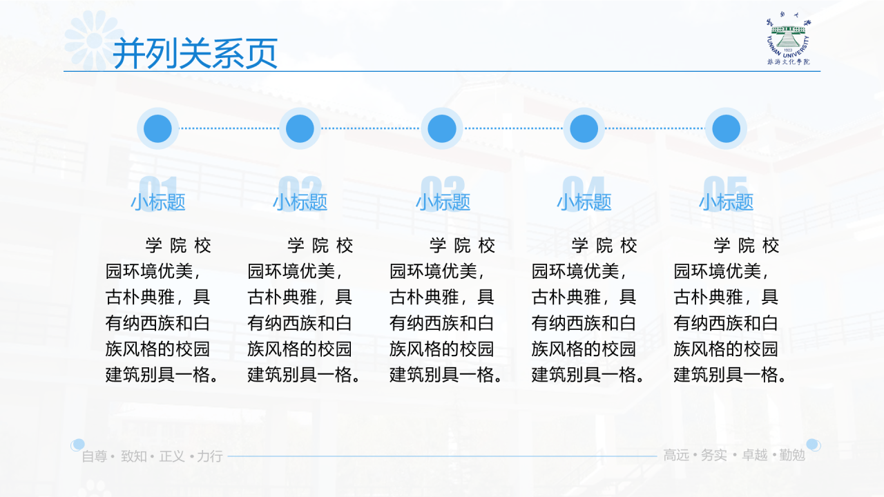 黑色商务云南大学旅游文化学院毕业答辩开题报告PPT案例