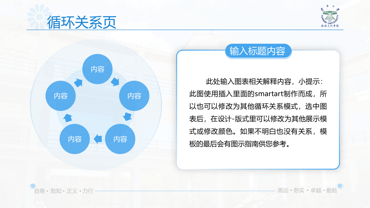 黑色商务云南大学旅游文化学院毕业答辩开题报告PPT案例