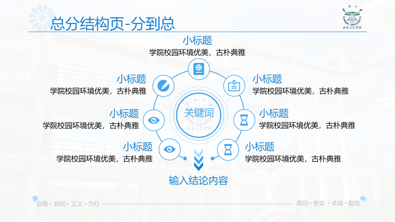 黑色商务云南大学旅游文化学院毕业答辩开题报告PPT案例