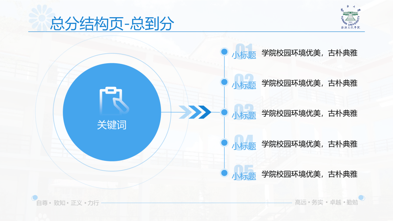 黑色商务云南大学旅游文化学院毕业答辩开题报告PPT案例