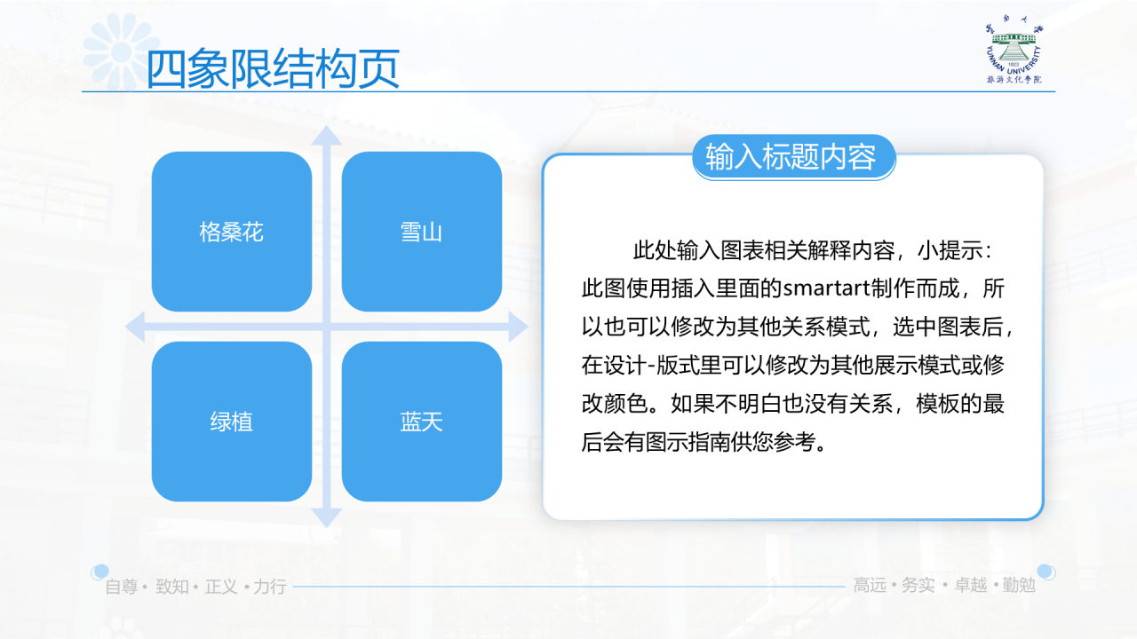 黑色商务云南大学旅游文化学院毕业答辩开题报告PPT案例