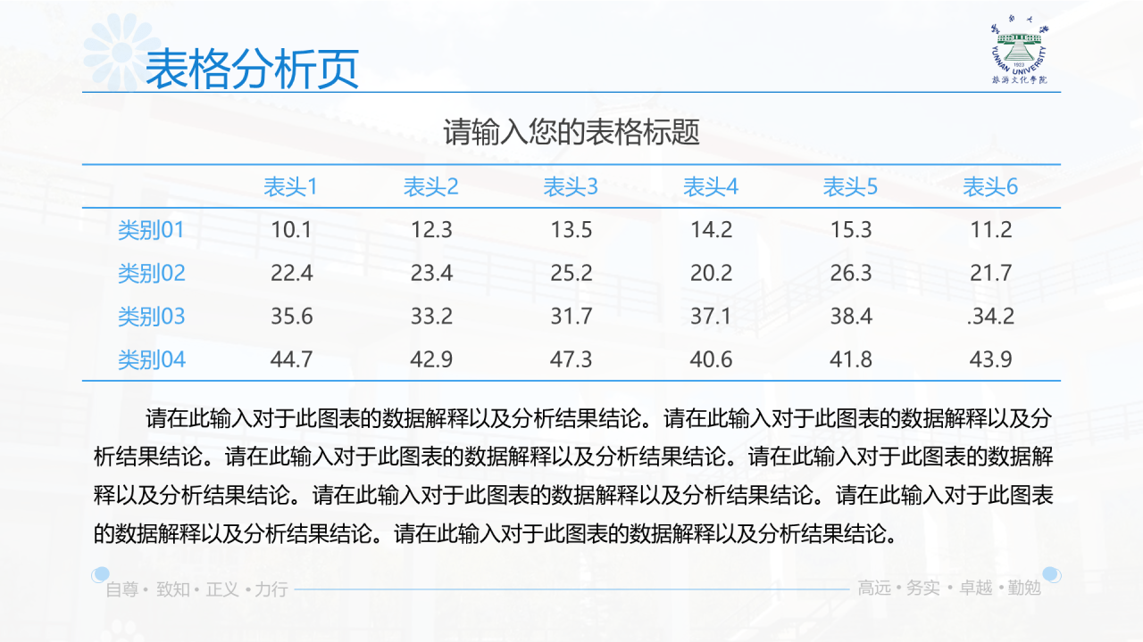黑色商务云南大学旅游文化学院毕业答辩开题报告PPT案例