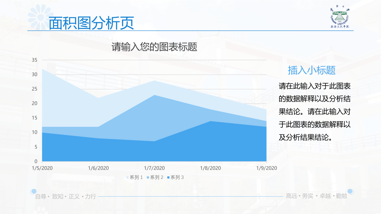 黑色商务云南大学旅游文化学院毕业答辩开题报告PPT案例