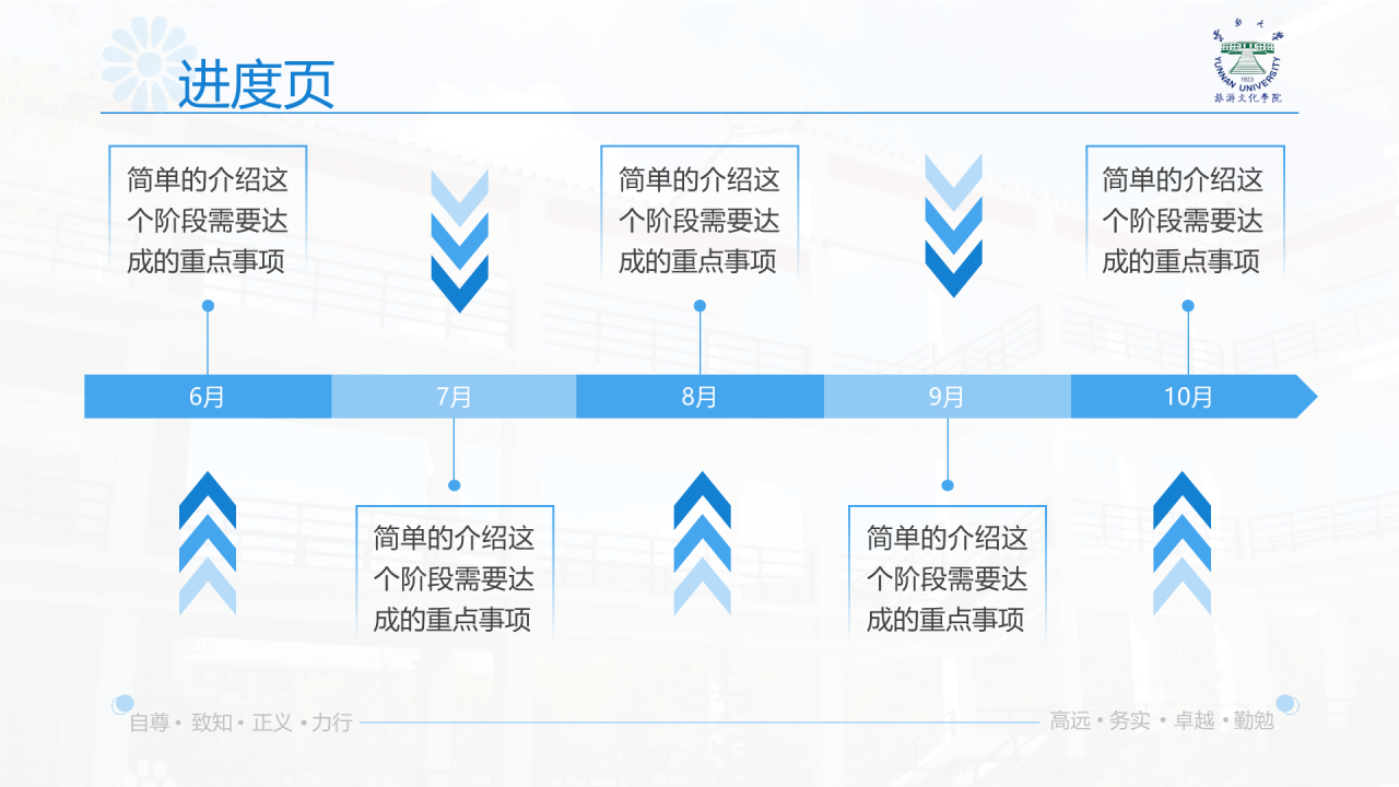 黑色商务云南大学旅游文化学院毕业答辩开题报告PPT案例