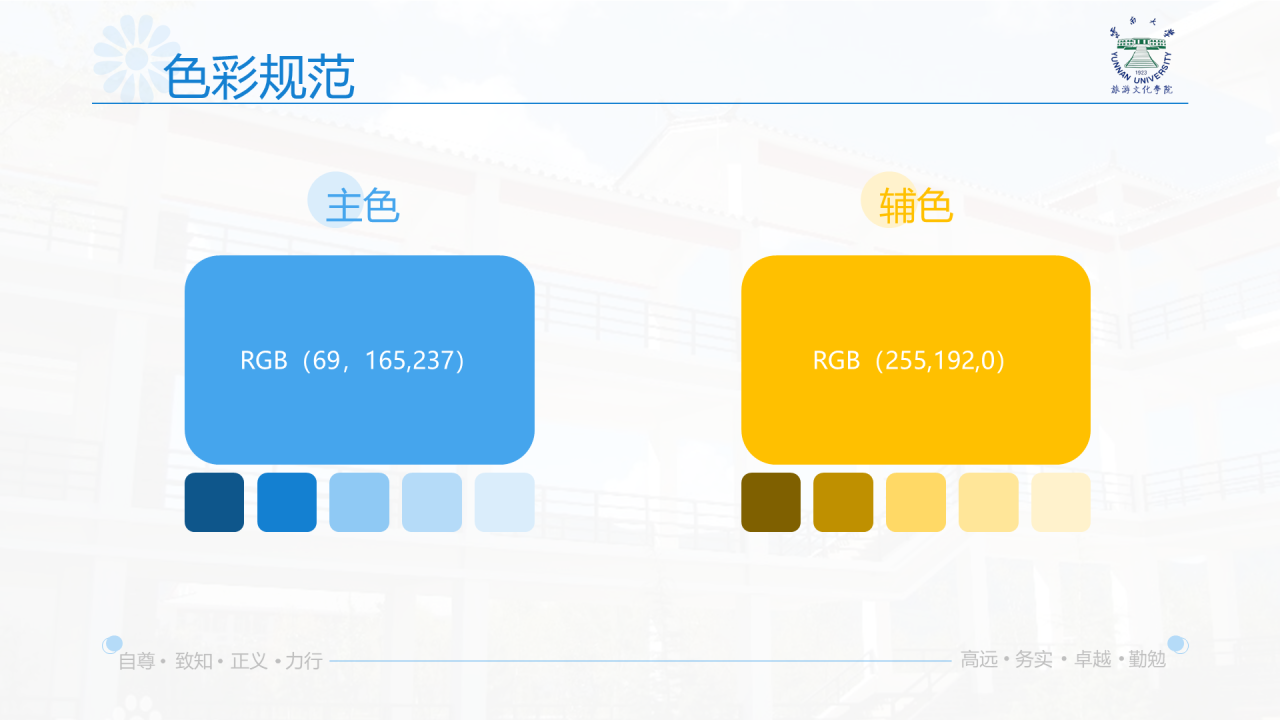 黑色商务云南大学旅游文化学院毕业答辩开题报告PPT案例