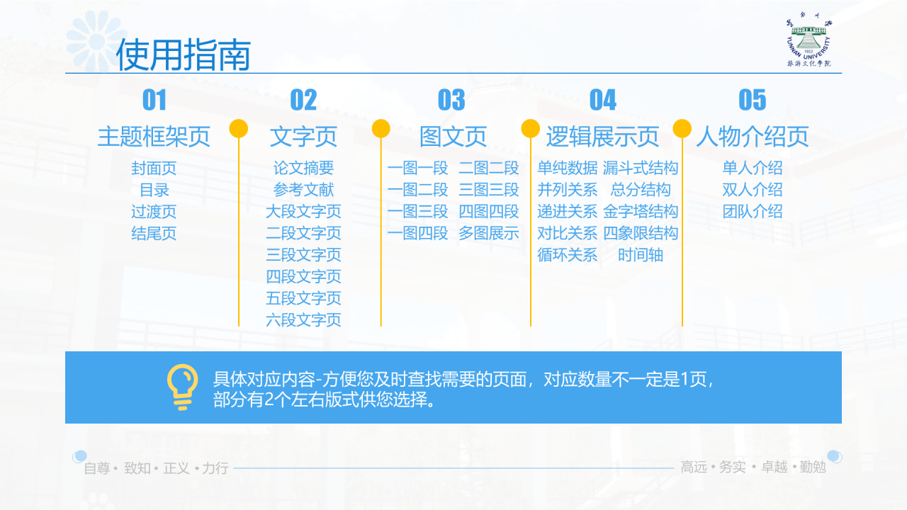 黑色商务云南大学旅游文化学院毕业答辩开题报告PPT案例