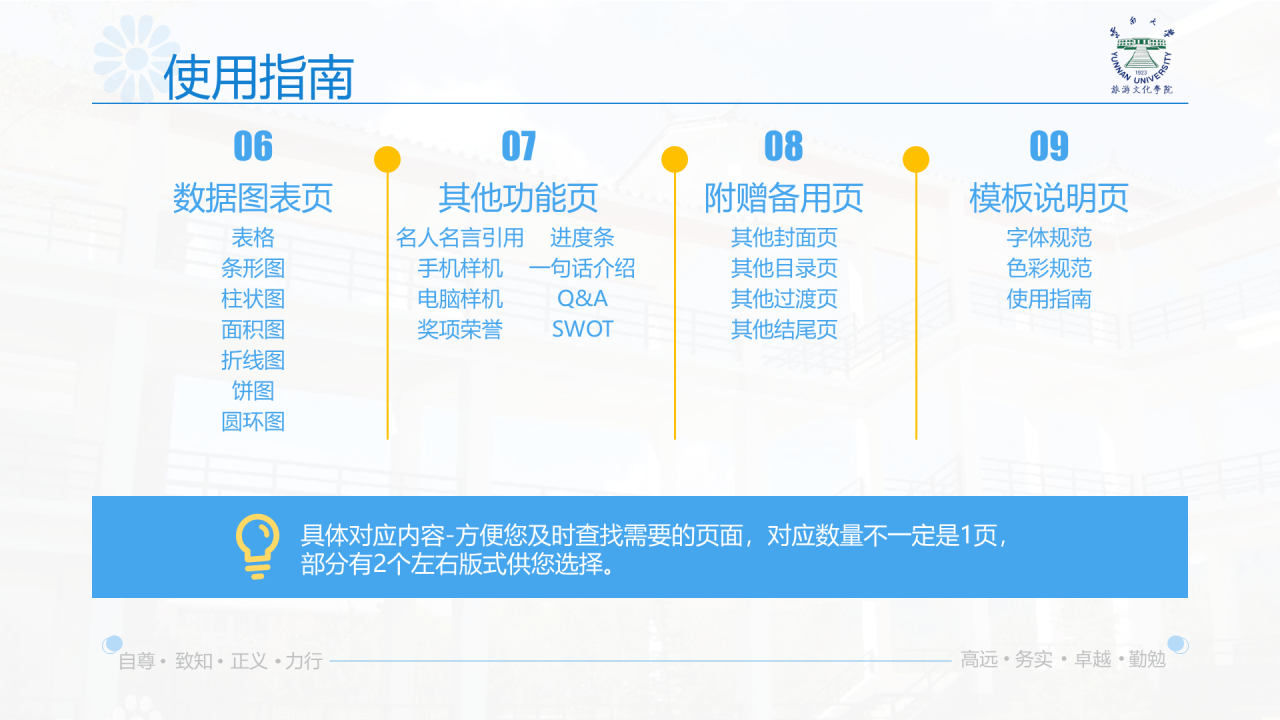 黑色商务云南大学旅游文化学院毕业答辩开题报告PPT案例