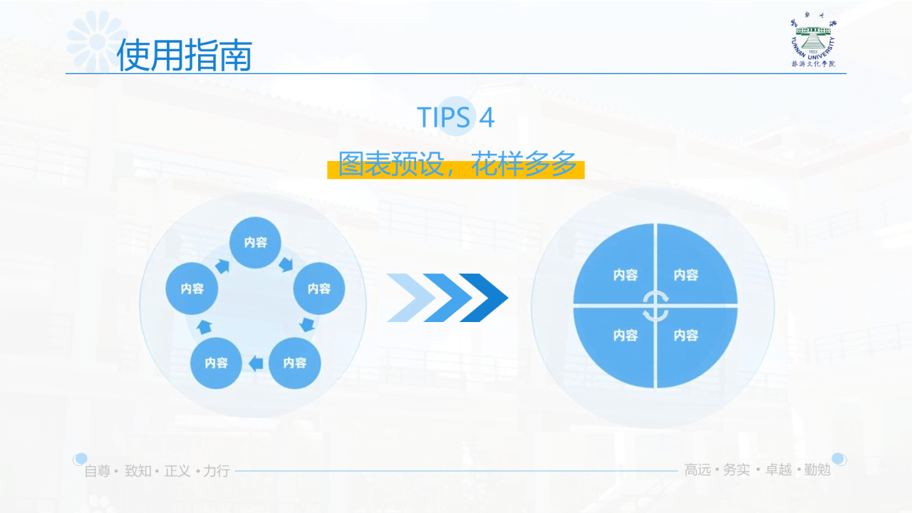 黑色商务云南大学旅游文化学院毕业答辩开题报告PPT案例