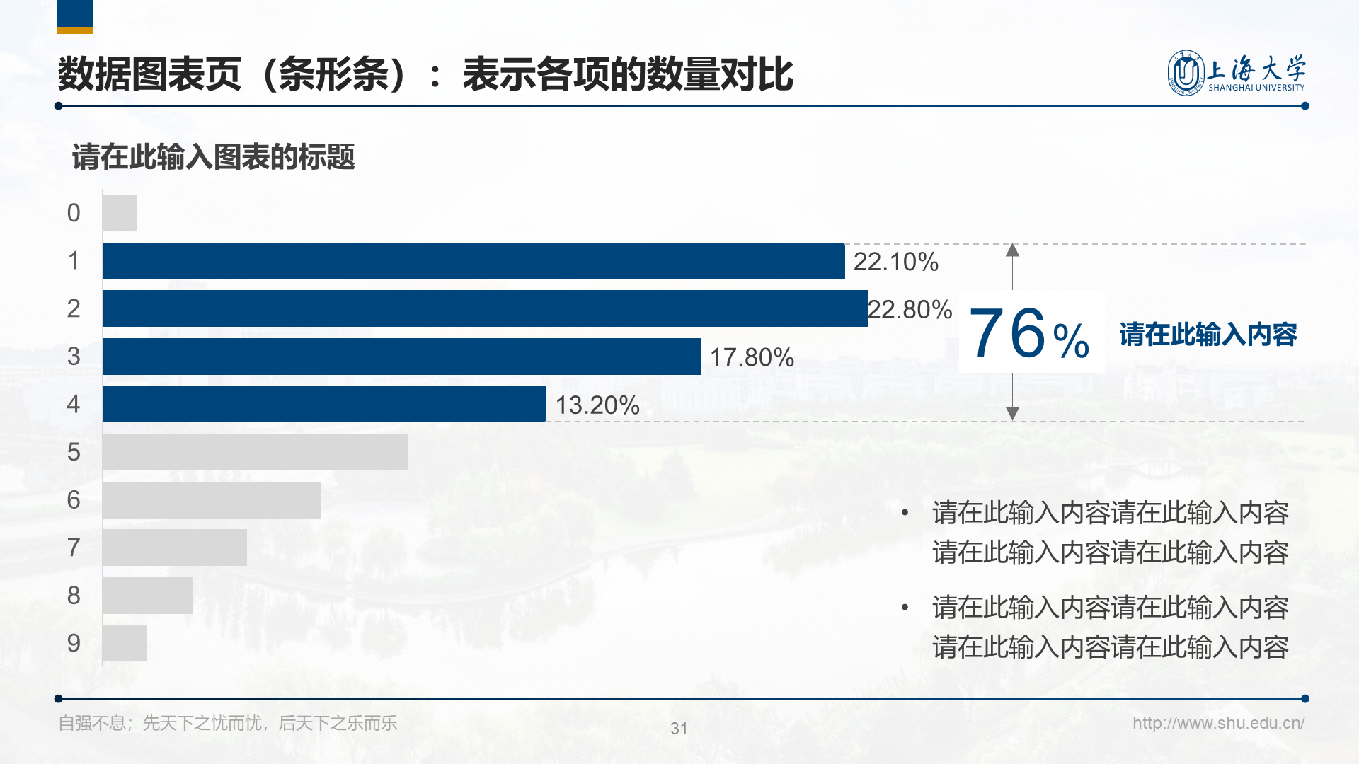 多色简约风上海大学毕业答辩汇报PPT下载