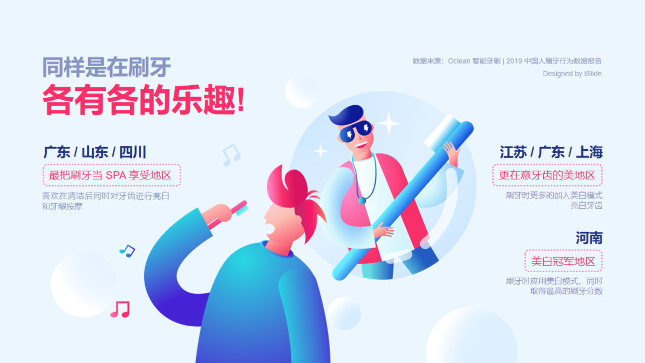同样是刷牙各有各的乐趣