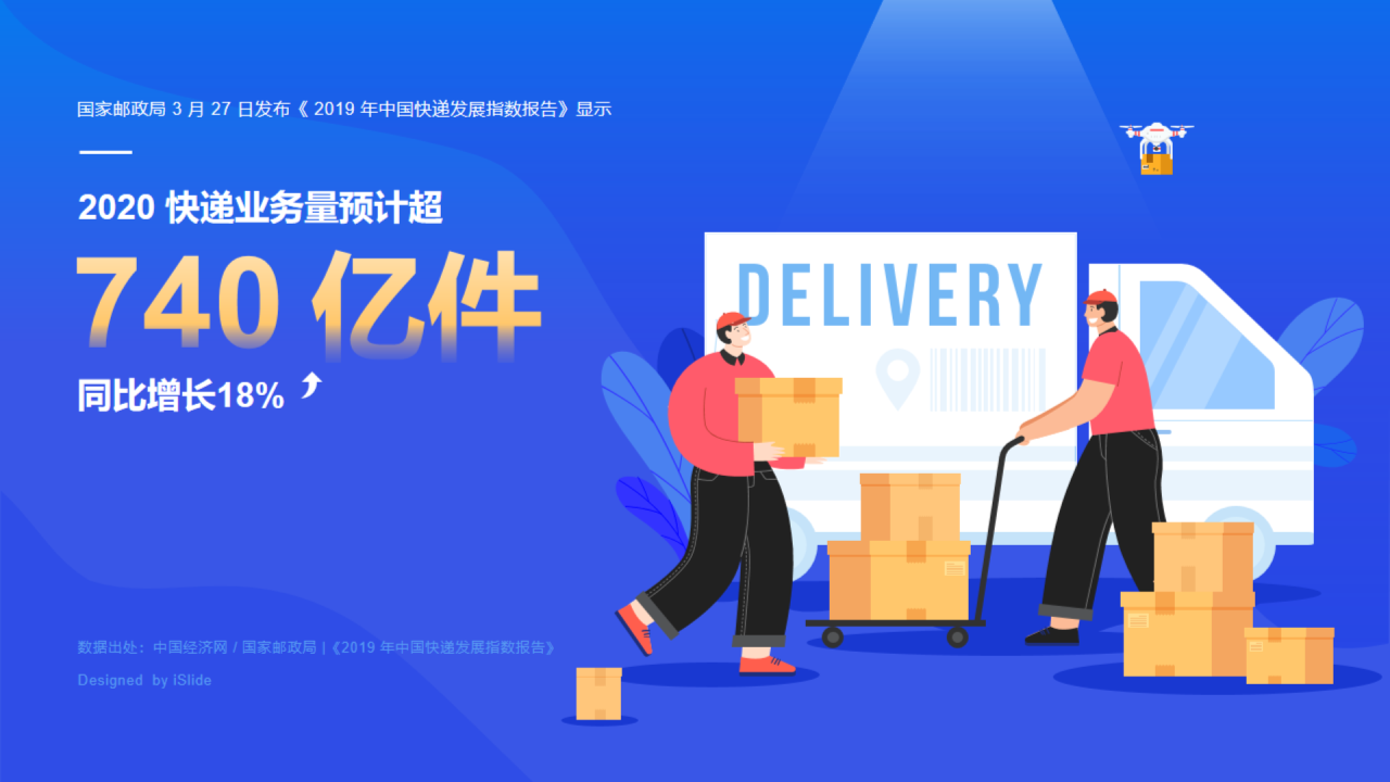 2020快递业务量预计超740亿件