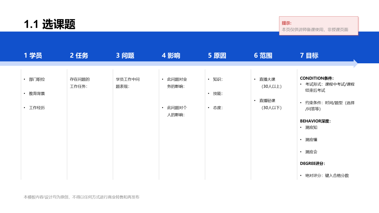 蓝色商务风公司职员培训课件PPT下载