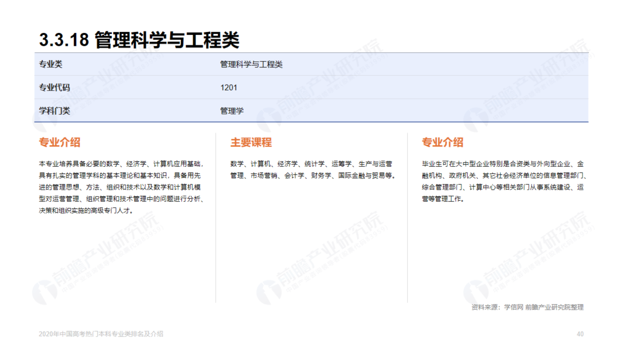 浅色插画2020年高考热门本科专业排名