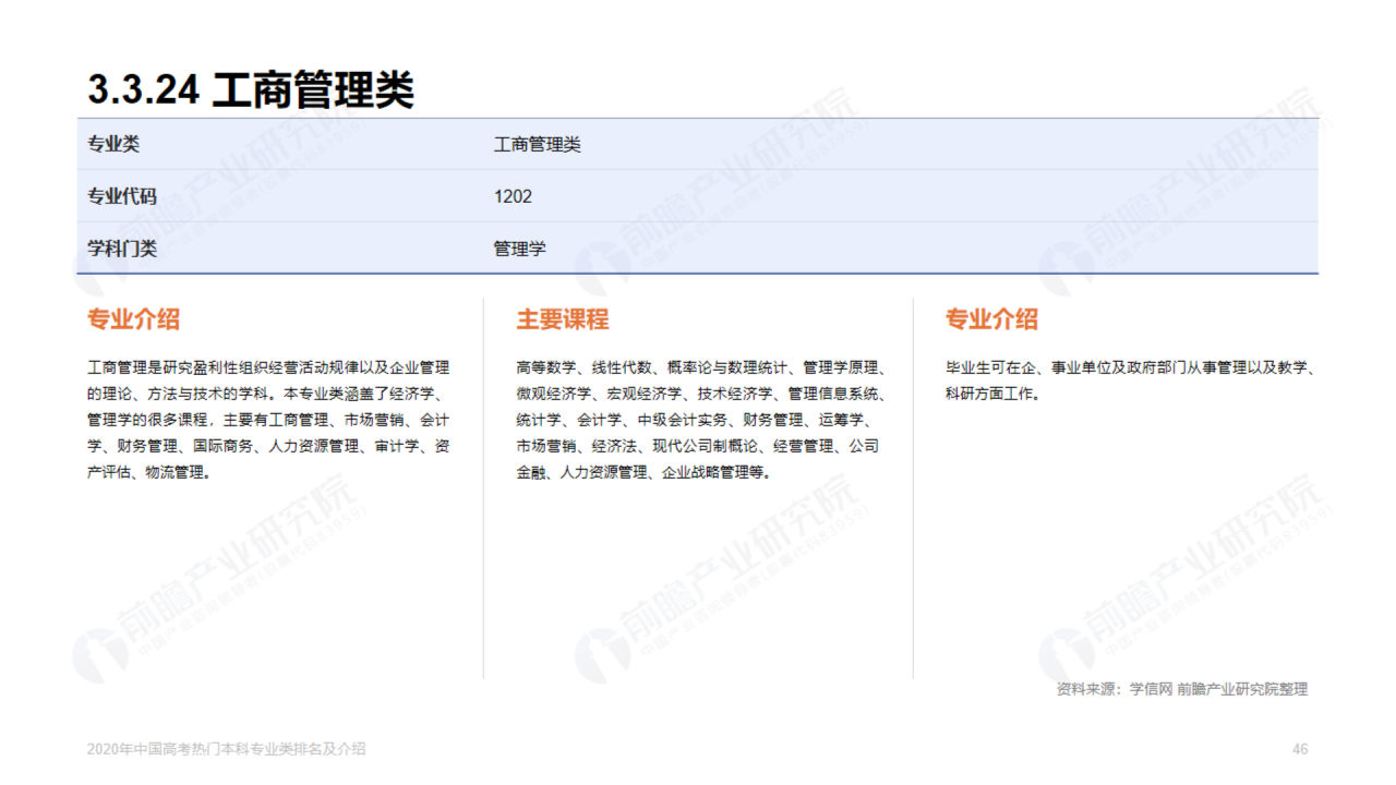 浅色插画2020年高考热门本科专业排名