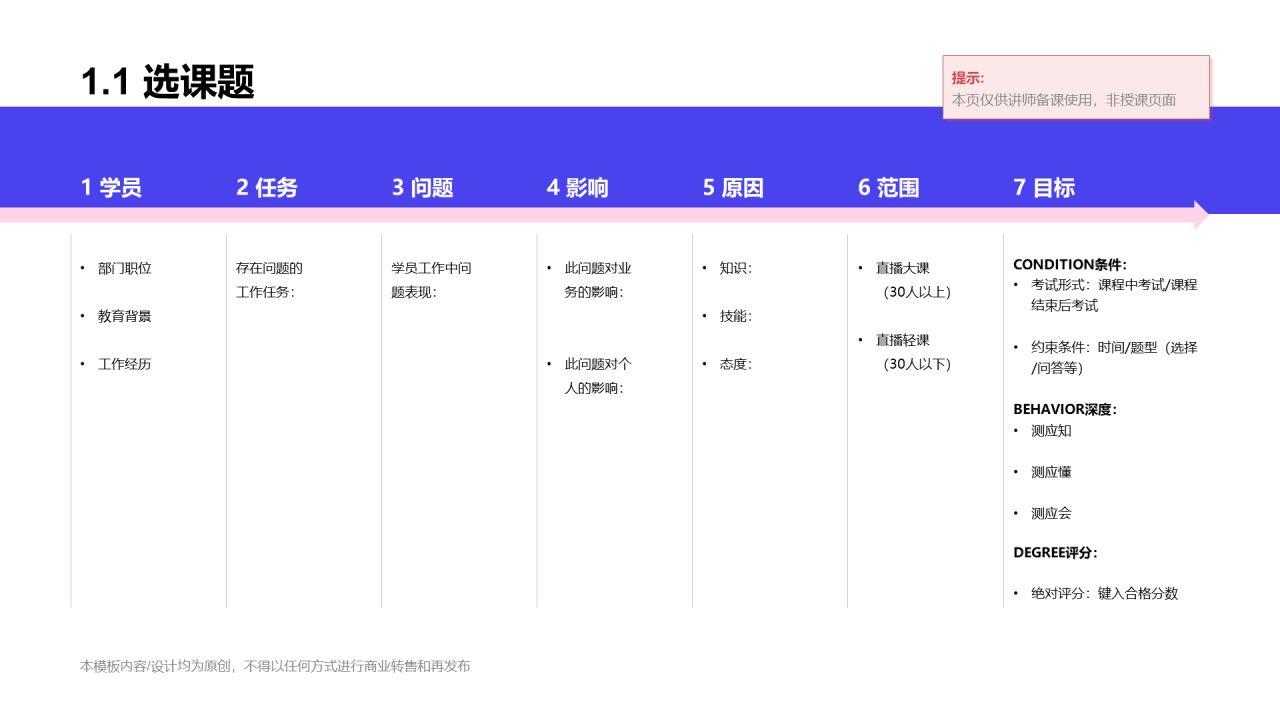 蓝色插画网络在线课程培训课件通用PPT模板