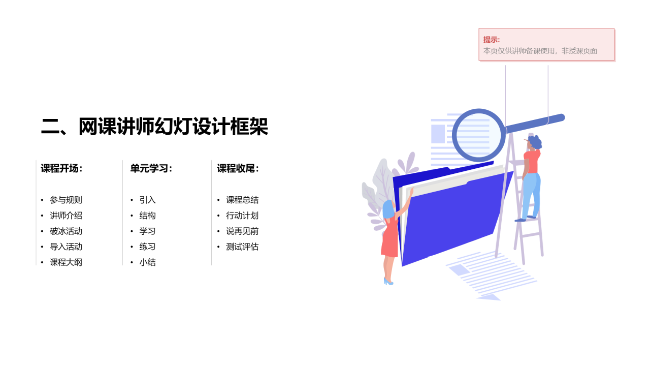 蓝色插画网络在线课程培训课件通用PPT模板