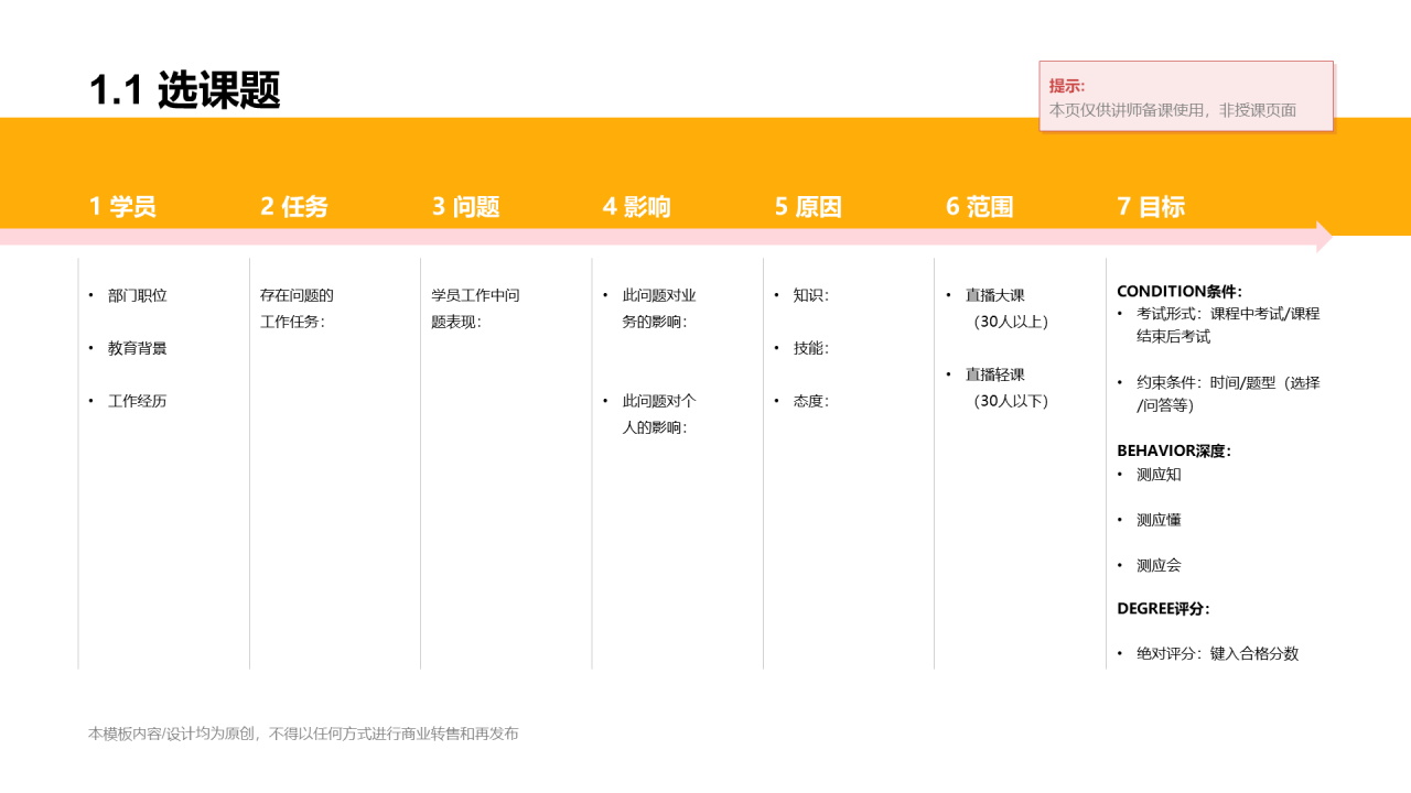 黄色插画风线上网课培训课件PPT案例