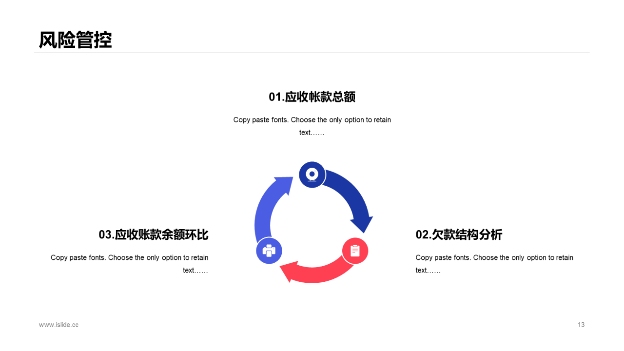 蓝色商务公司年度预算及经营分析工作总结PPT模板