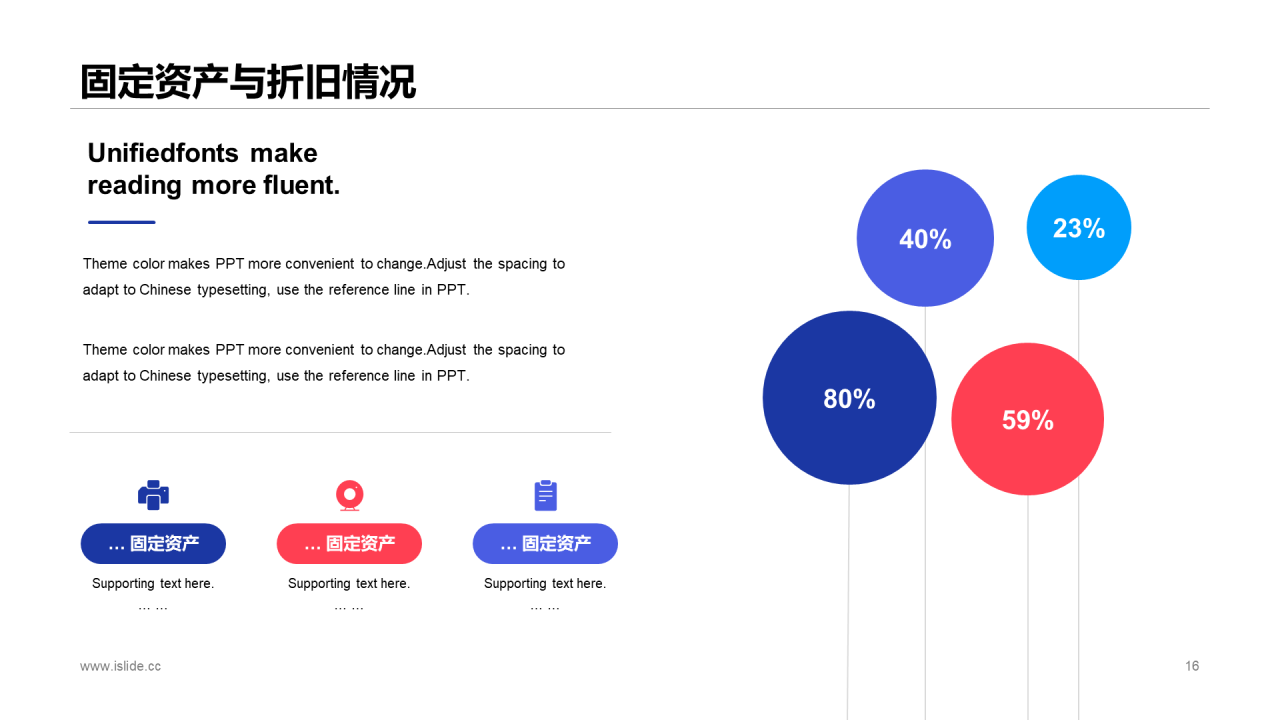 蓝色商务公司年度预算及经营分析工作总结PPT模板