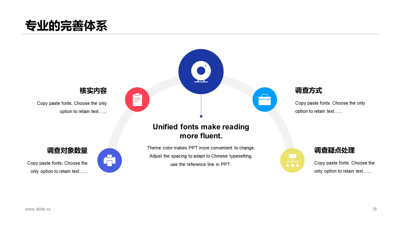 蓝色商务公司年度预算及经营分析工作总结PPT模板