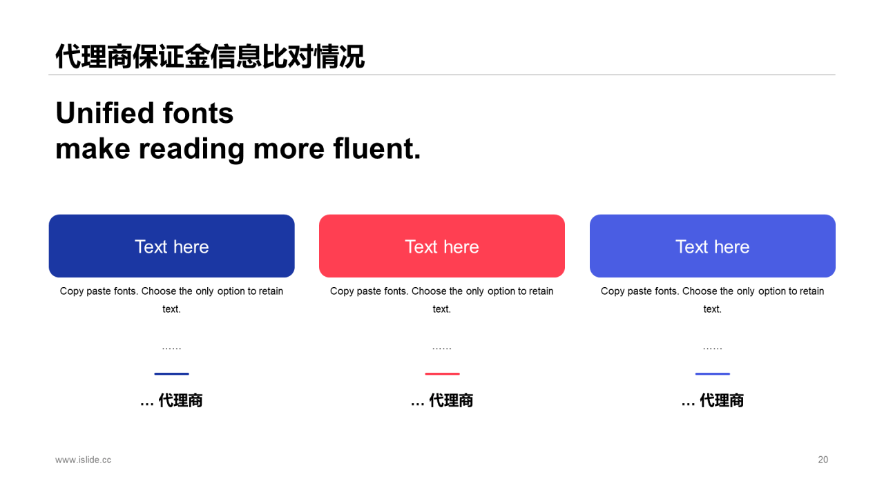 蓝色商务公司年度预算及经营分析工作总结PPT模板