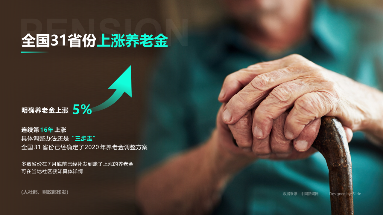 绿色全国31省份上涨养老金