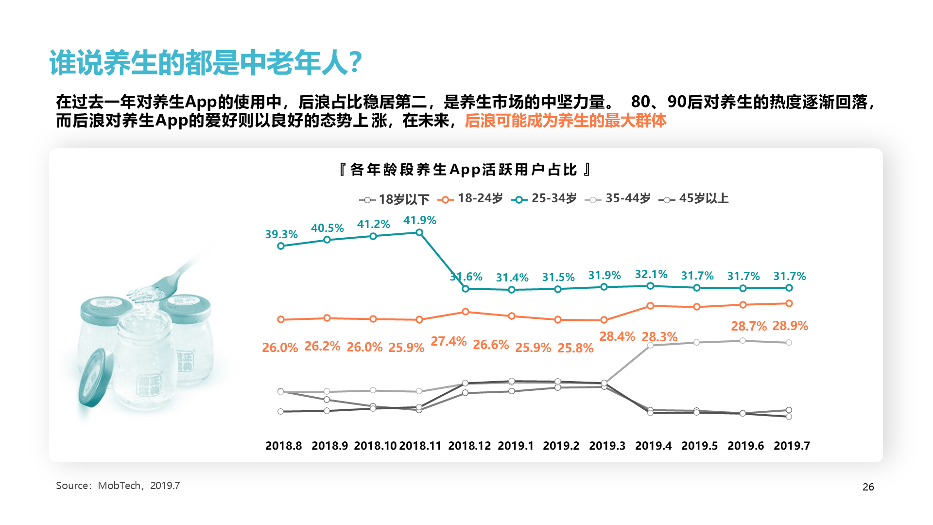 绿色插画2020后浪消费图鉴