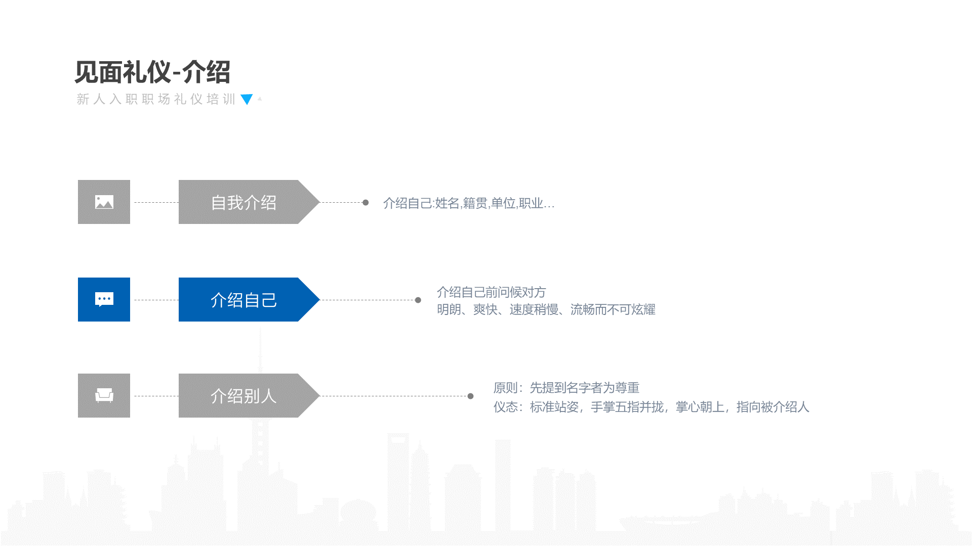 灰色商务新人入职职场礼仪课件培训PPT案例