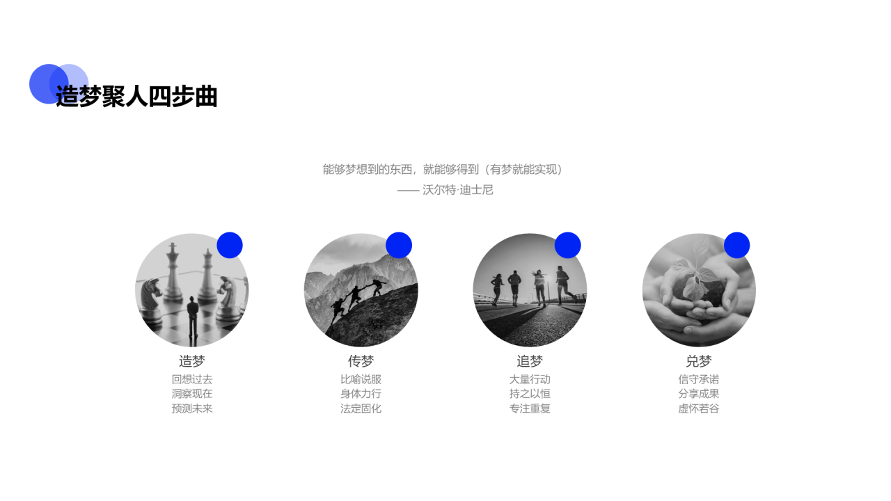 蓝色商务入职员工团队建设培训课件PPT下载