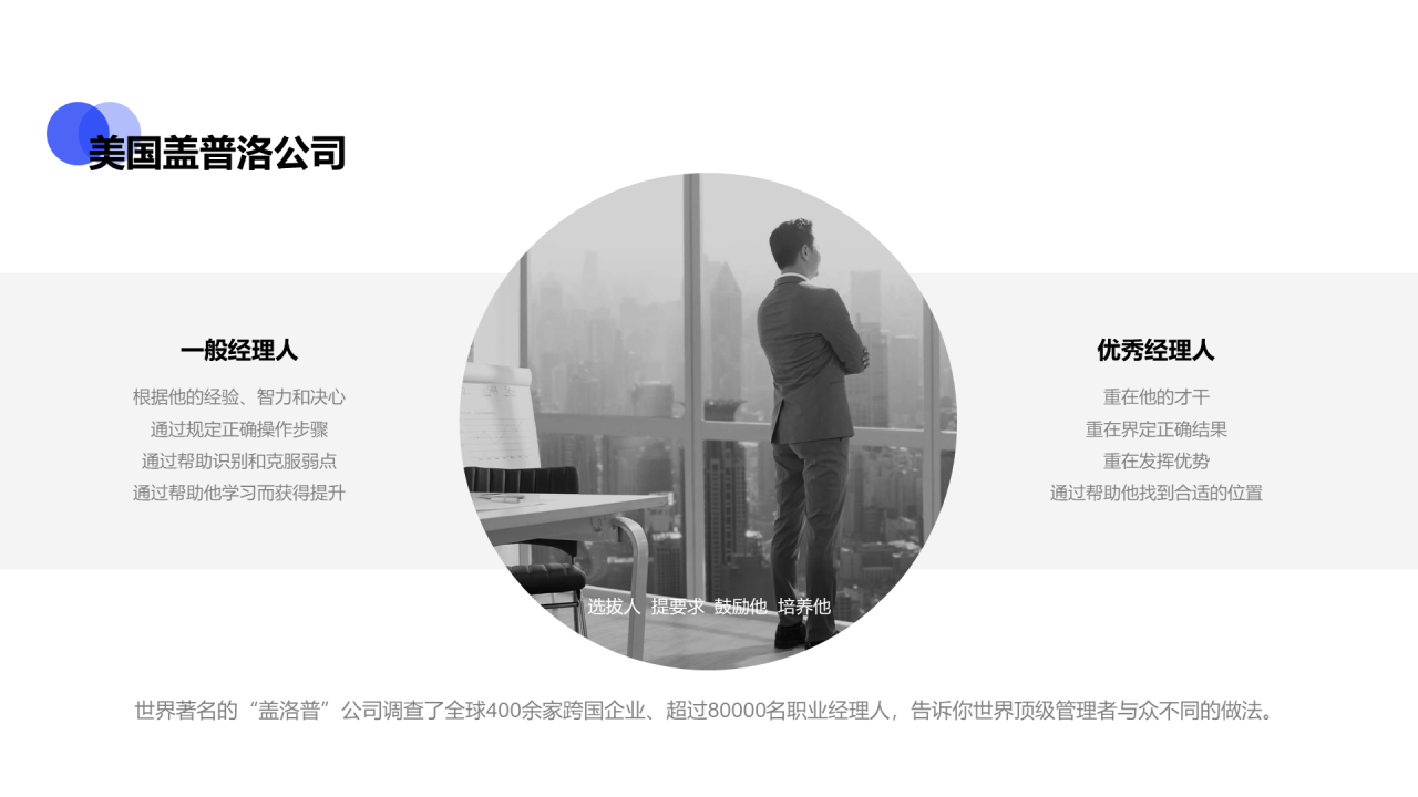蓝色商务入职员工团队建设培训课件PPT下载