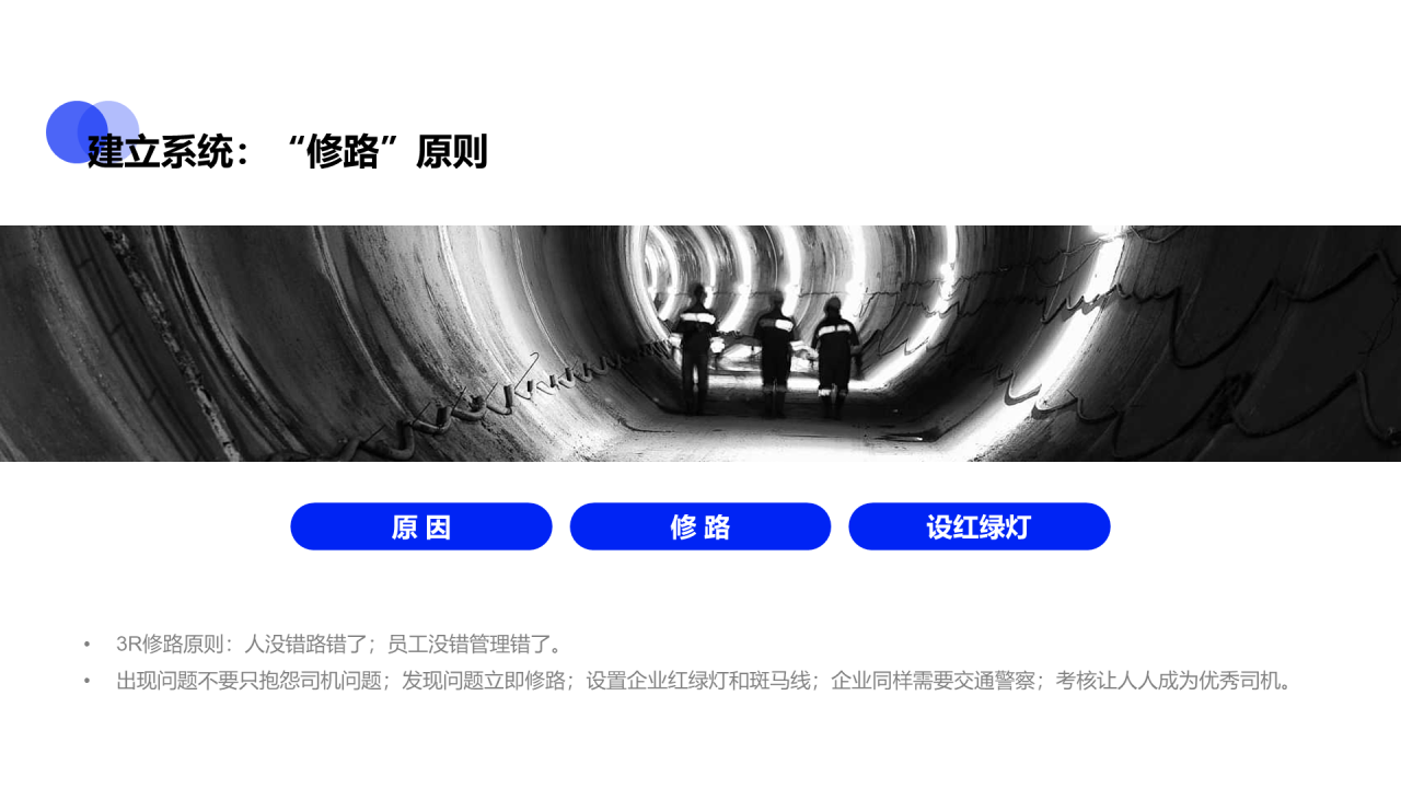蓝色商务入职员工团队建设培训课件PPT下载