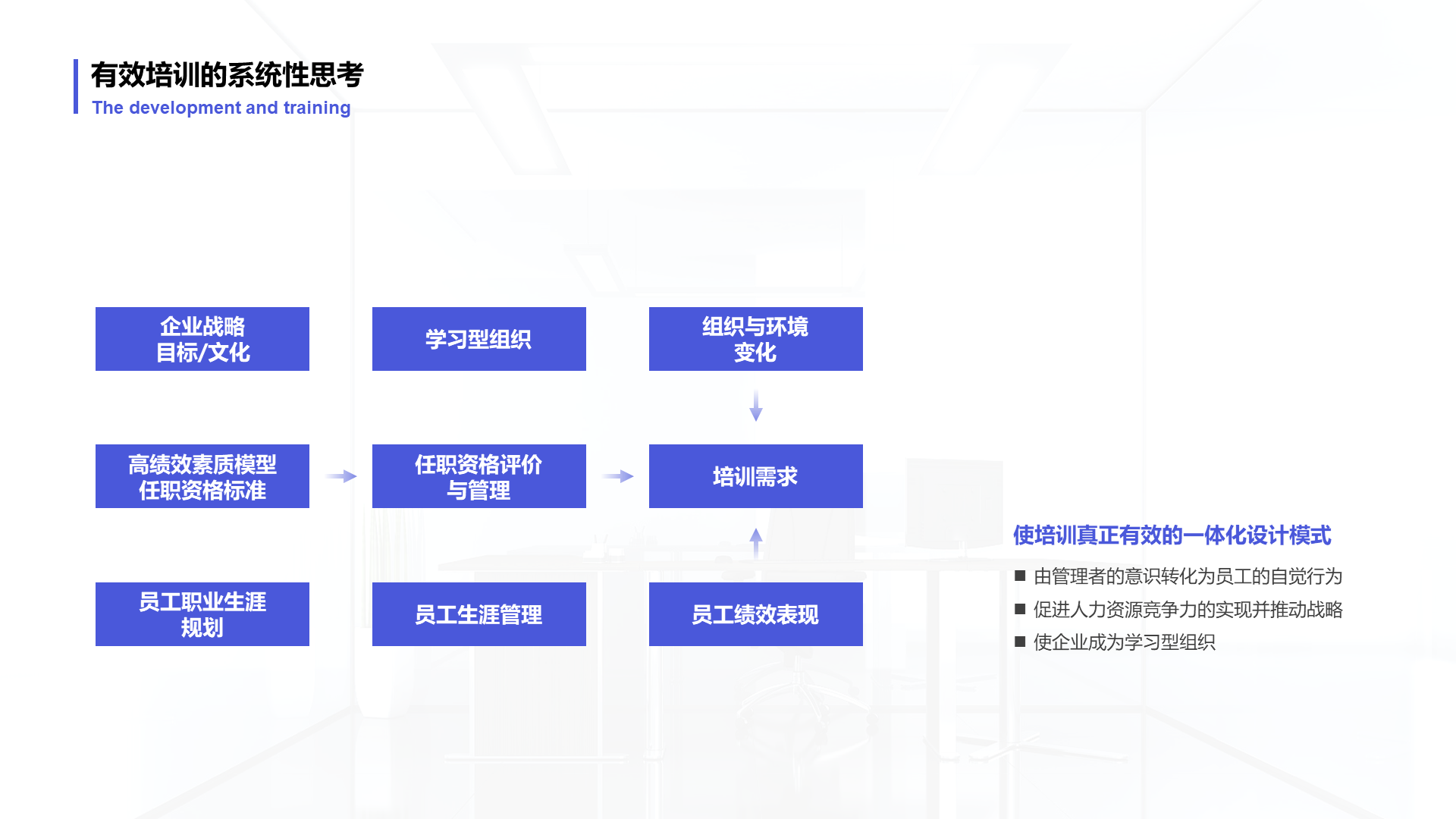 灰色商务风人力资源管理年度汇报PPT模板下载