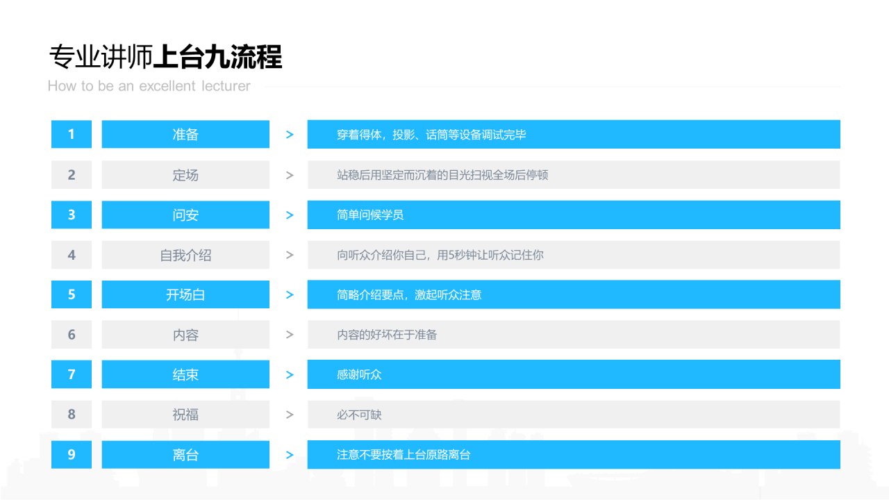 蓝色插画教育教学培训讲师培训课件PPT案例
