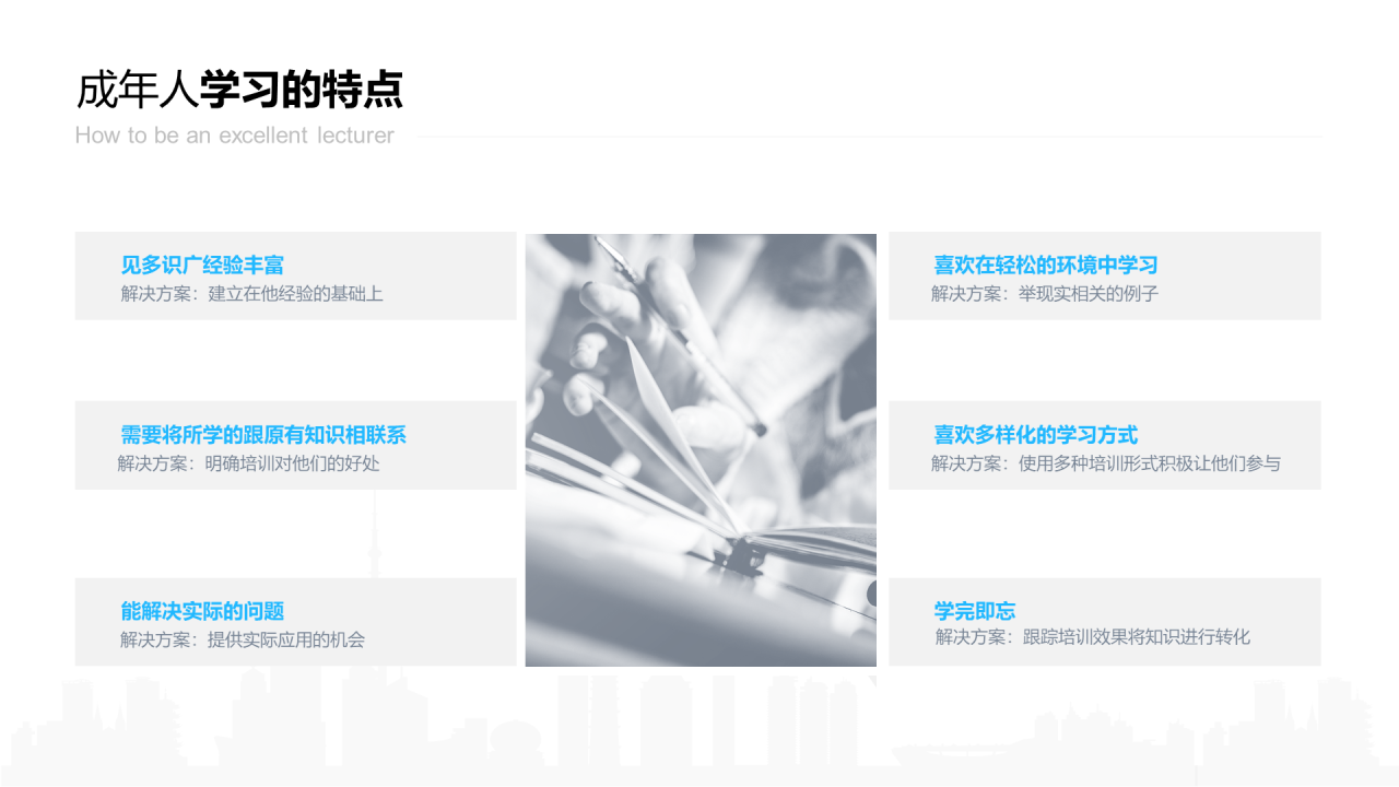 蓝色插画教育教学培训讲师培训课件PPT案例