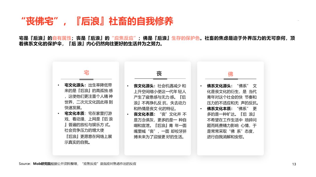 红色插画2020后浪社畜图鉴