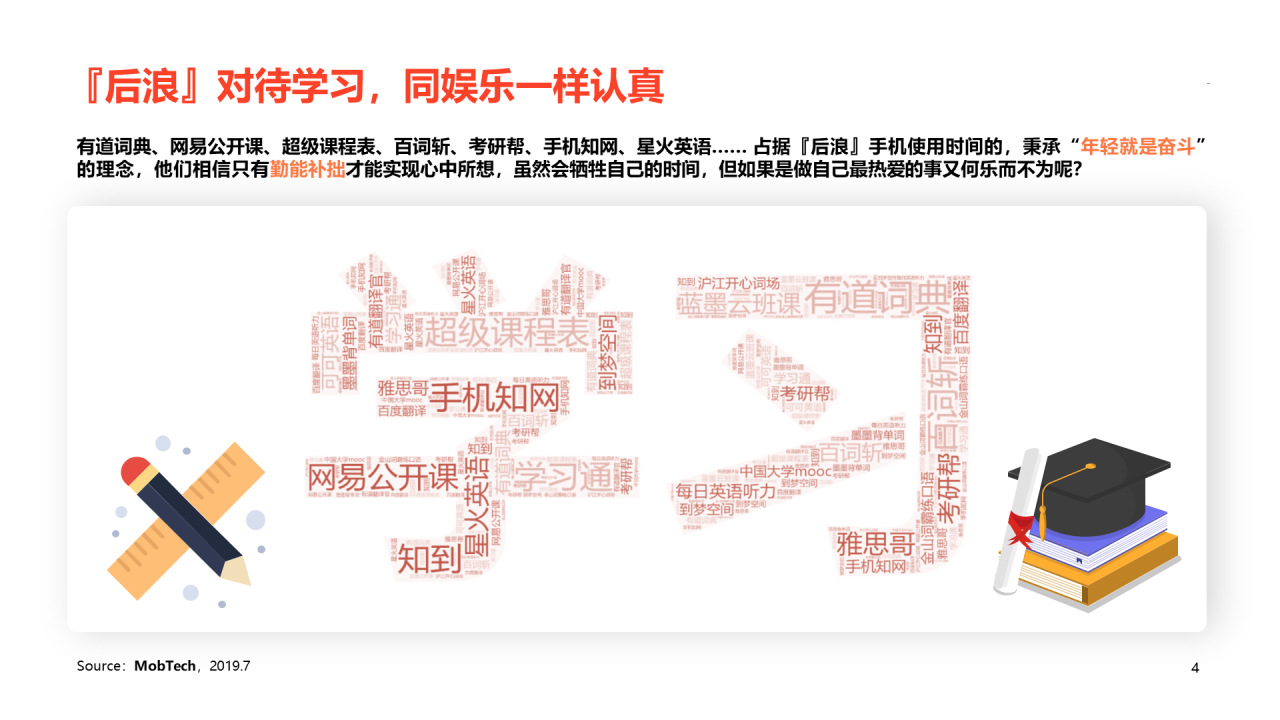 红色插画2020后浪社畜图鉴