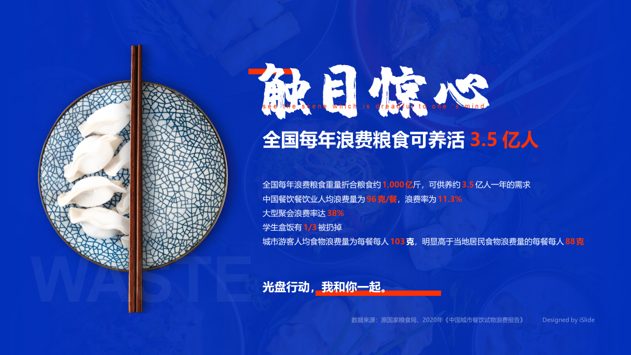 触目惊心：全国每年浪费粮食可养活3.5亿人